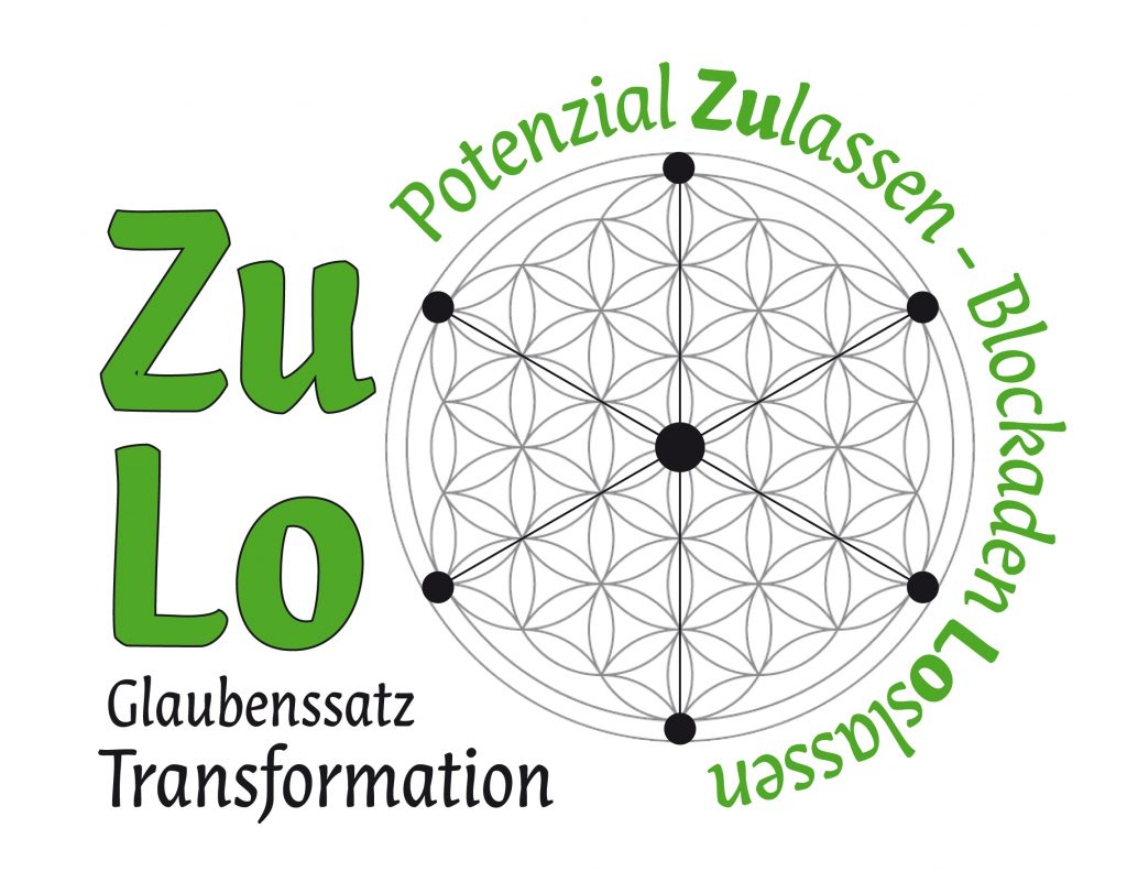 ZuLo - Methode